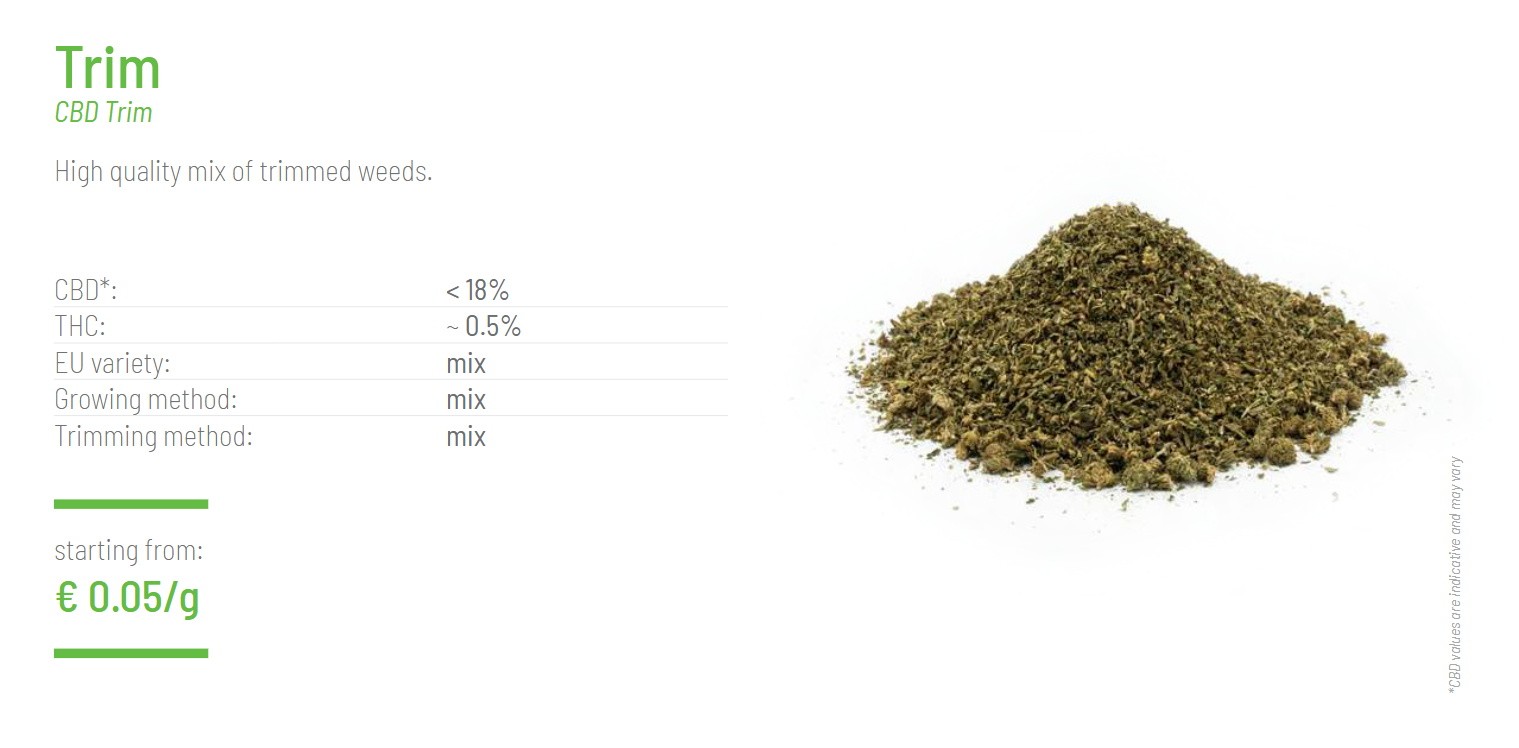 Helsama vs markedet, hvorfor 100x markup er blevet industristandard